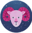 Aries compatibility